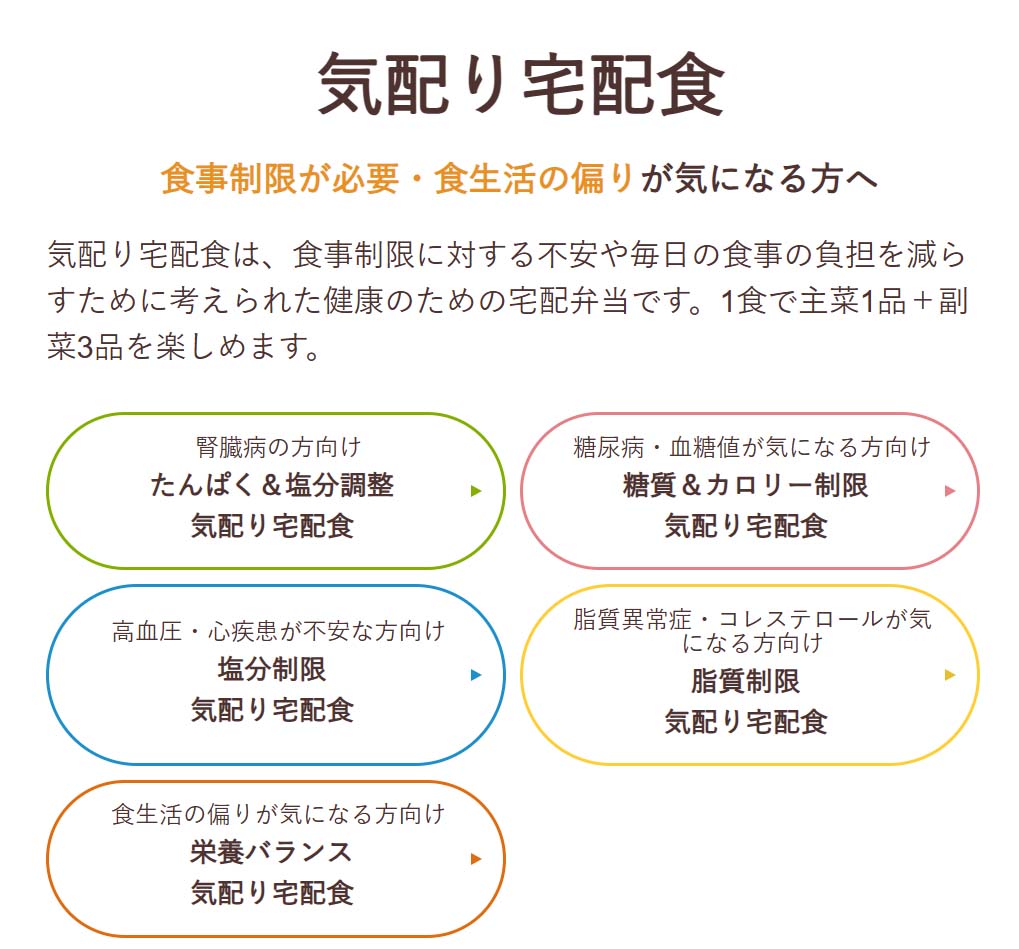 ウェルネスダイニング